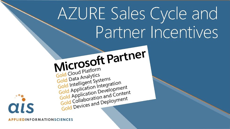 AZURE Sales Cycle and Partner Incentives 
