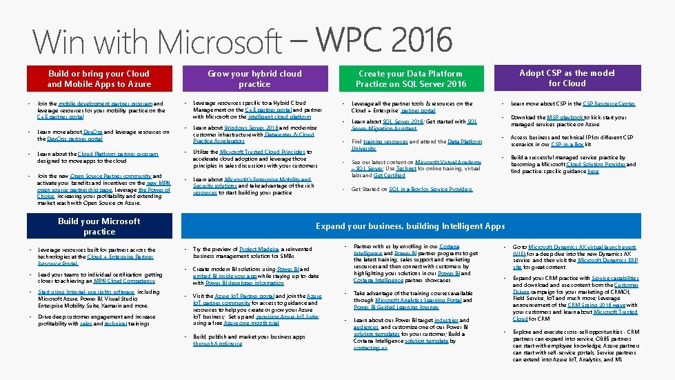 Win with Microsoft Build or bring your Cloud and Mobile Apps to Azure •