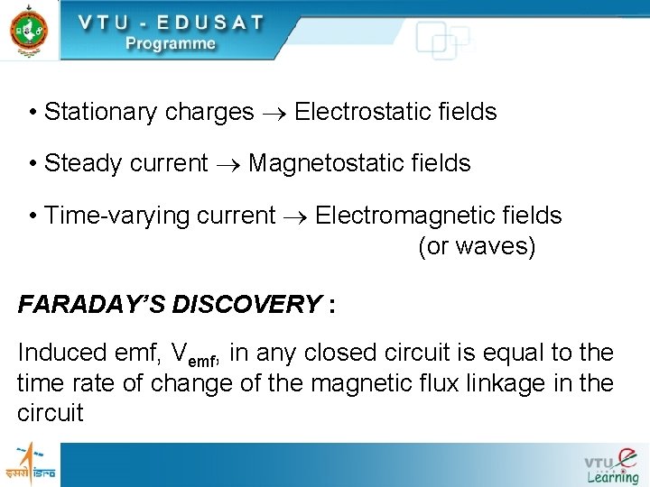 • Stationary charges Electrostatic fields • Steady current Magnetostatic fields • Time-varying current
