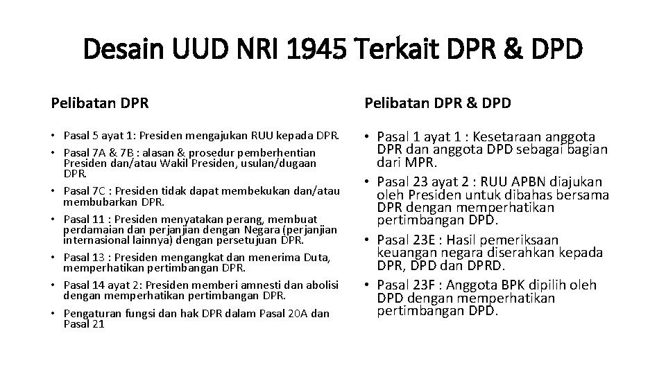 Desain UUD NRI 1945 Terkait DPR & DPD Pelibatan DPR & DPD • Pasal