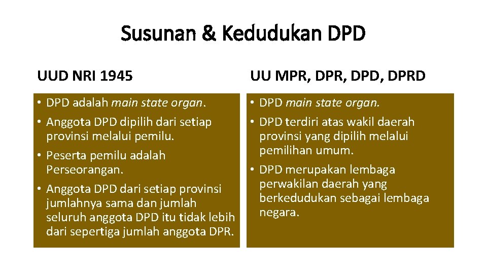 Susunan & Kedudukan DPD UUD NRI 1945 UU MPR, DPD, DPRD • DPD adalah