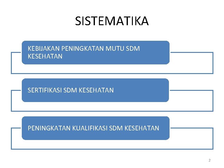 SISTEMATIKA KEBIJAKAN PENINGKATAN MUTU SDM KESEHATAN SERTIFIKASI SDM KESEHATAN PENINGKATAN KUALIFIKASI SDM KESEHATAN 2