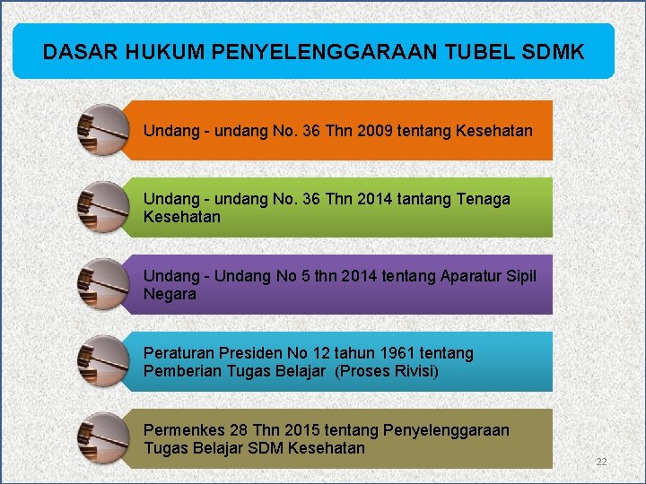 DASAR HUKUM PENYELENGGARAAN TUBEL SDMK Undang - undang No. 36 Thn 2009 tentang Kesehatan