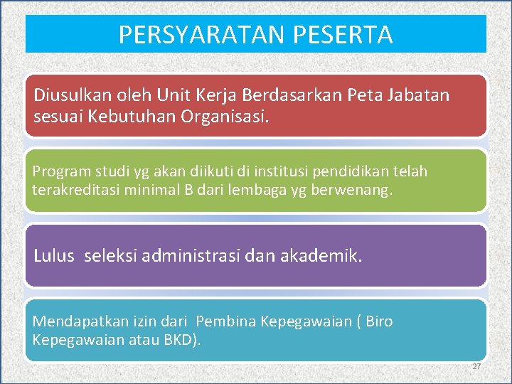 PERSYARATAN PESERTA Diusulkan oleh Unit Kerja Berdasarkan Peta Jabatan sesuai Kebutuhan Organisasi. Program studi