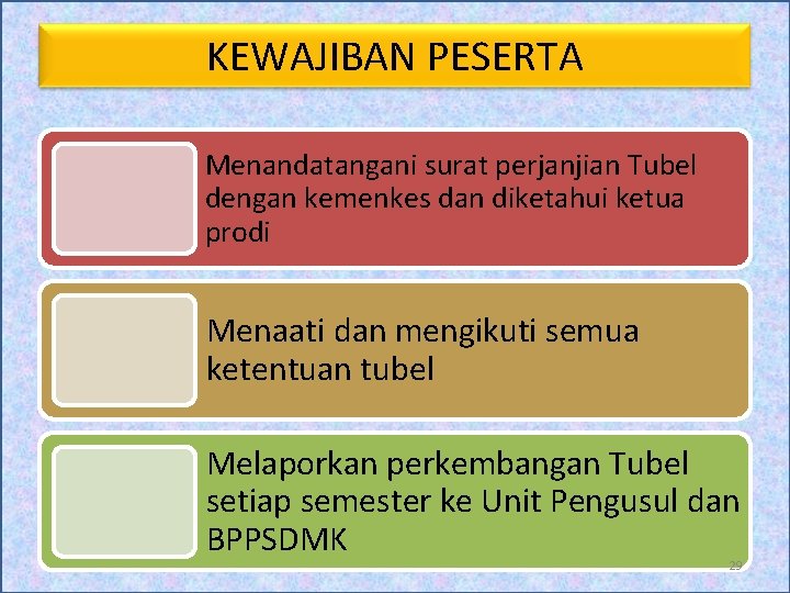 KEWAJIBAN PESERTA Menandatangani surat perjanjian Tubel dengan kemenkes dan diketahui ketua prodi Menaati dan