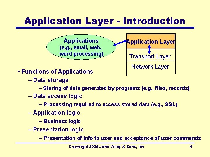 Application Layer - Introduction Applications (e. g. , email, web, word processing) • Functions