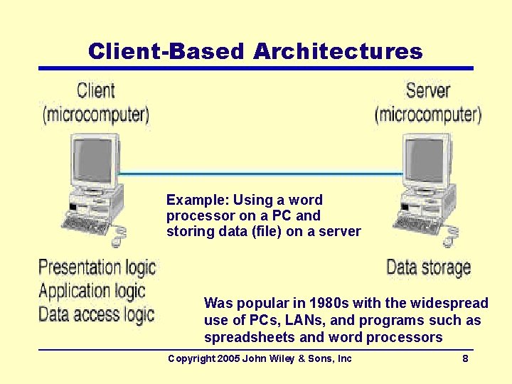 Client-Based Architectures Example: Using a word processor on a PC and storing data (file)