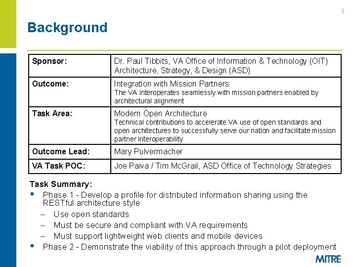 2 Background Sponsor: Dr. Paul Tibbits, VA Office of Information & Technology (OIT) Architecture,