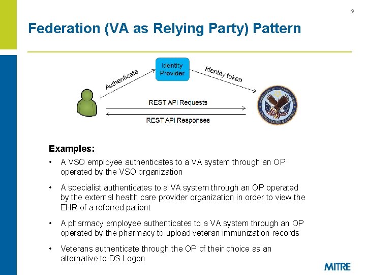 9 Federation (VA as Relying Party) Pattern Examples: • A VSO employee authenticates to