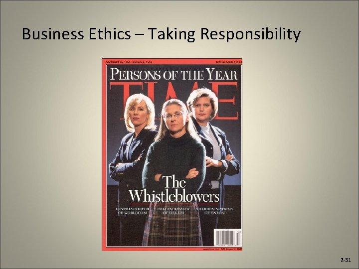 Business Ethics – Taking Responsibility 2 -31 