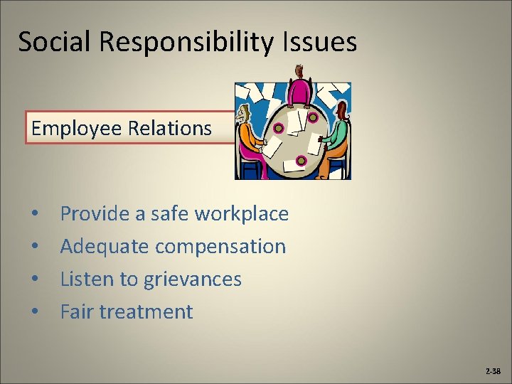 Social Responsibility Issues Employee Relations • • Provide a safe workplace Adequate compensation Listen