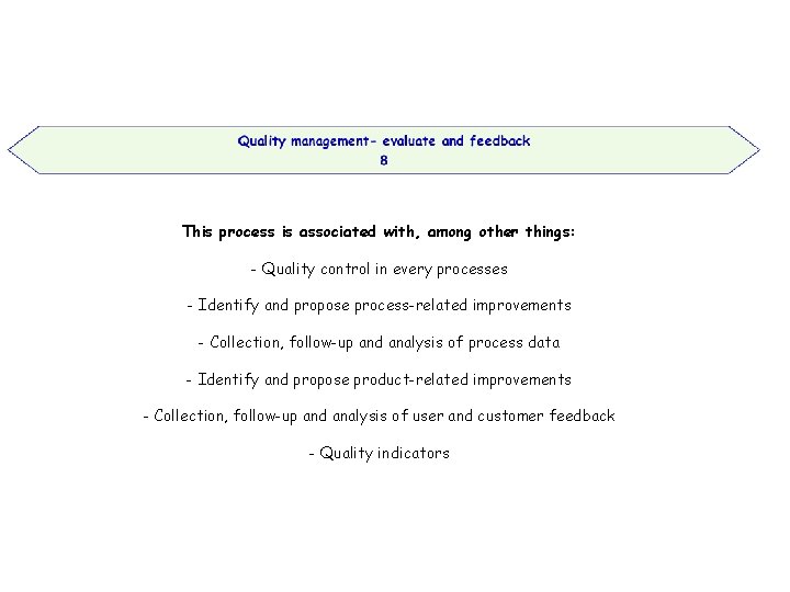 This process is associated with, among other things: - Quality control in every processes