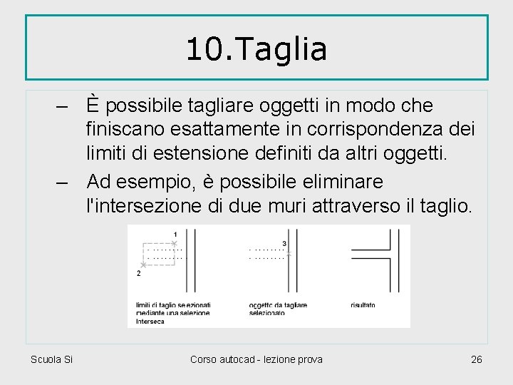 10. Taglia – È possibile tagliare oggetti in modo che finiscano esattamente in corrispondenza