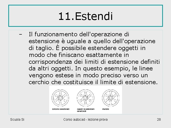 11. Estendi – Scuola Si Il funzionamento dell'operazione di estensione è uguale a quello