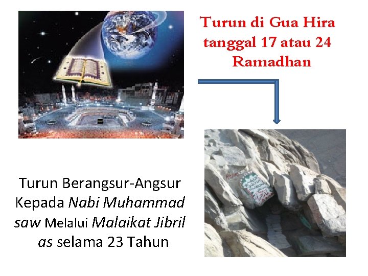 Turun di Gua Hira tanggal 17 atau 24 Ramadhan Turun Berangsur-Angsur Kepada Nabi Muhammad