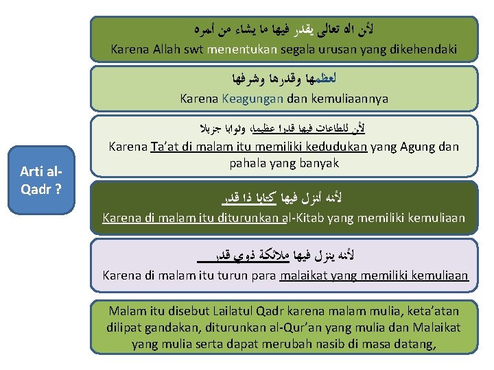  ﻷﻦ ﺍﻟﻩ ﺗﻌﺎﻟﻰ ﻳﻘﺪﺭ ﻓﻴﻬﺎ ﻣﺎ ﻳﺸﺎﺀ ﻣﻦ ﺃﻤﺮﻩ Karena Allah swt menentukan
