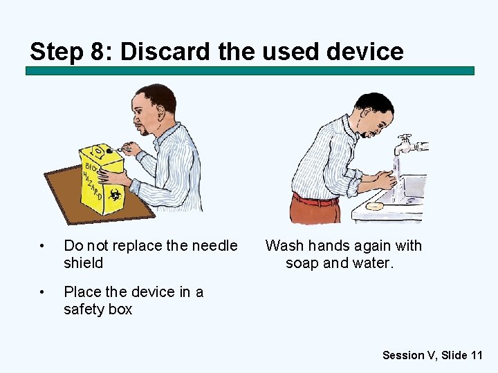 Step 8: Discard the used device • Do not replace the needle shield •