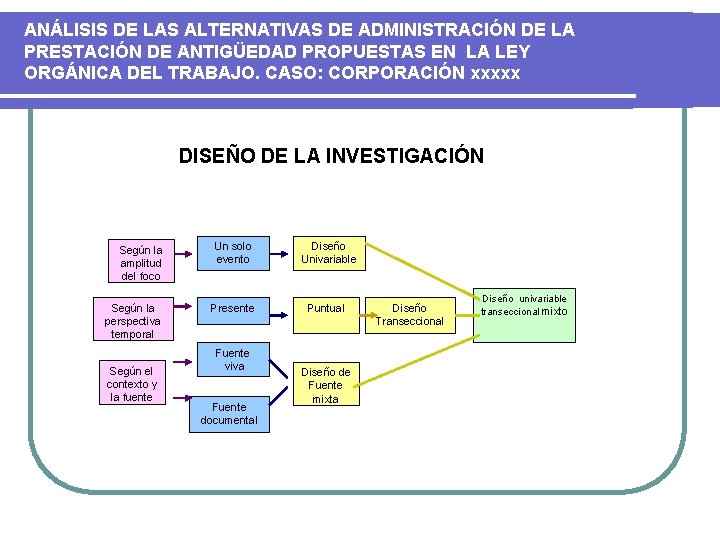 ANÁLISIS DE LAS ALTERNATIVAS DE ADMINISTRACIÓN DE LA PRESTACIÓN DE ANTIGÜEDAD PROPUESTAS EN LA