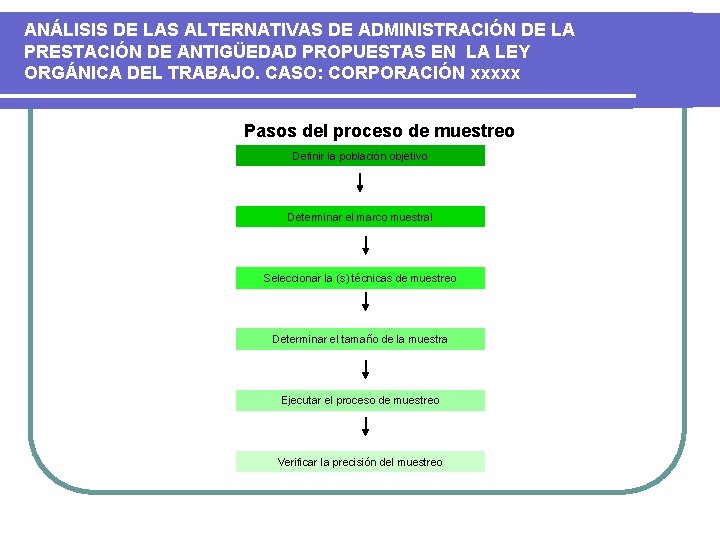 ANÁLISIS DE LAS ALTERNATIVAS DE ADMINISTRACIÓN DE LA PRESTACIÓN DE ANTIGÜEDAD PROPUESTAS EN LA