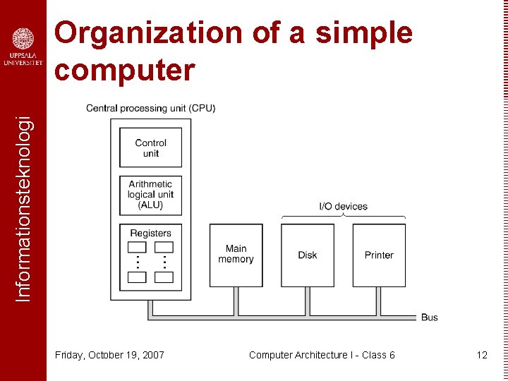 Informationsteknologi Organization of a simple computer Friday, October 19, 2007 Computer Architecture I -