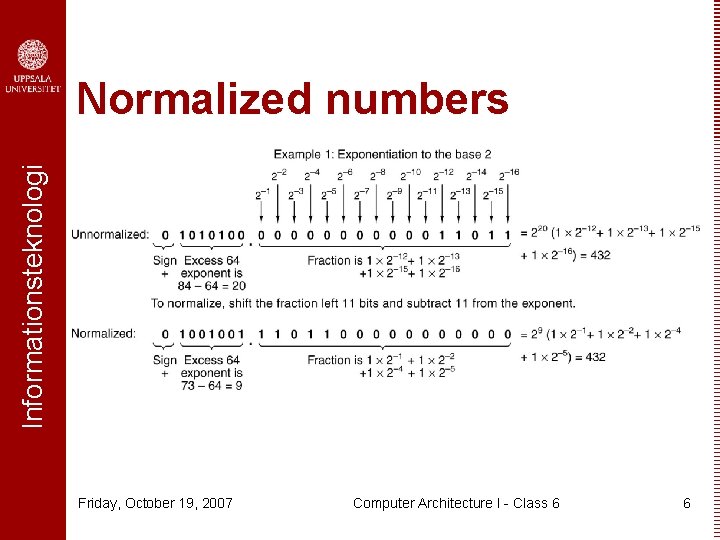 Informationsteknologi Normalized numbers Examples of normalized floating-point numbers. Friday, October 19, 2007 Computer Architecture