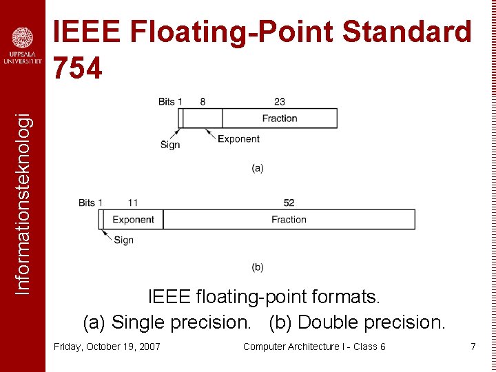 Informationsteknologi IEEE Floating-Point Standard 754 IEEE floating-point formats. (a) Single precision. (b) Double precision.