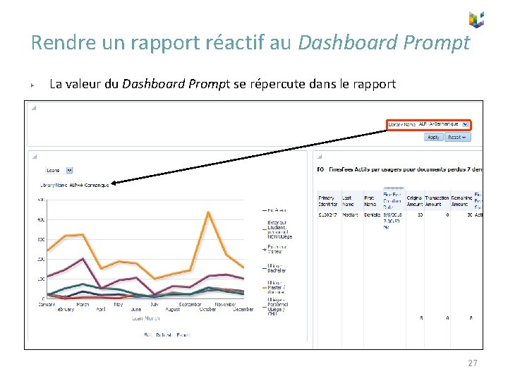 Rendre un rapport réactif au Dashboard Prompt ▶ La valeur du Dashboard Prompt se