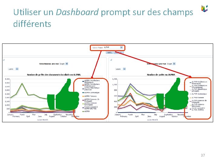 Utiliser un Dashboard prompt sur des champs différents 37 