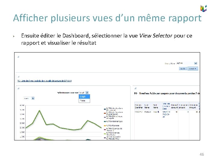 Afficher plusieurs vues d’un même rapport ▶ Ensuite éditer le Dashboard, sélectionner la vue