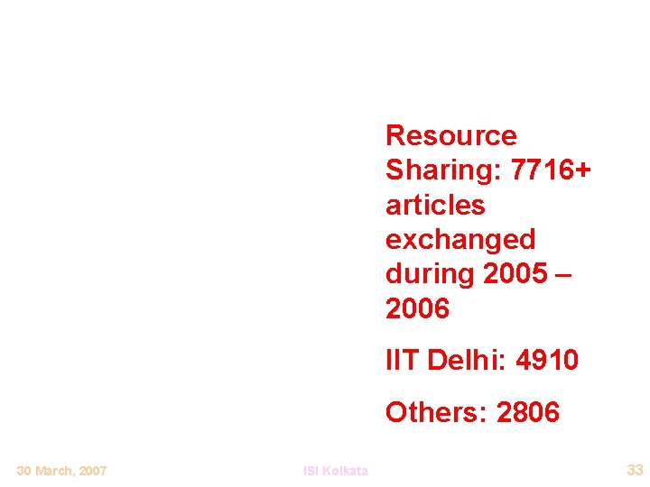 Resource Sharing: 7716+ articles exchanged during 2005 – 2006 IIT Delhi: 4910 Others: 2806