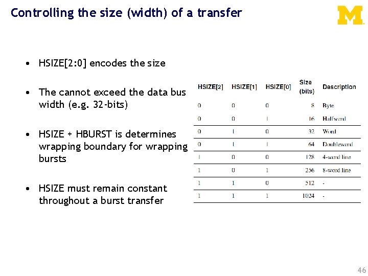 Controlling the size (width) of a transfer • HSIZE[2: 0] encodes the size •