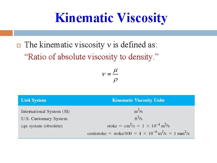 Kinematic Viscosity The kinematic viscosity ν is defined as: “Ratio of absolute viscosity to