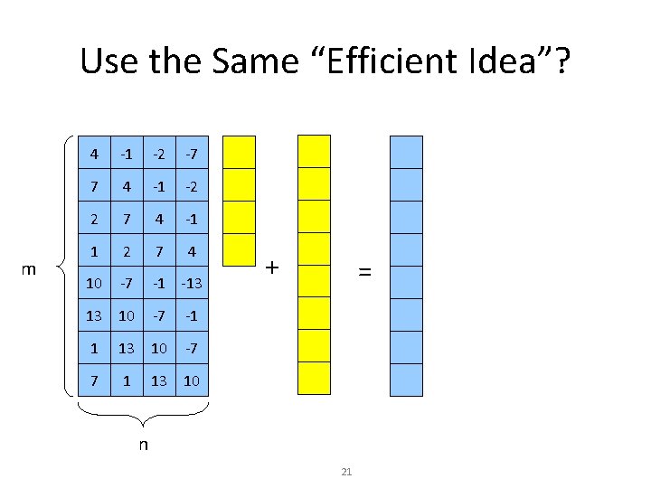 Use the Same “Efficient Idea”? m 4 -1 -2 -7 7 4 -1 -2
