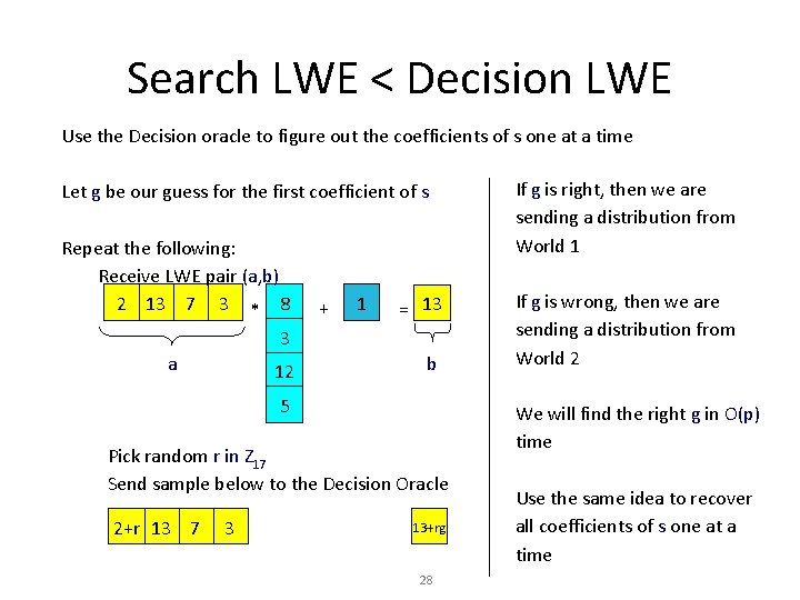 Search LWE < Decision LWE Use the Decision oracle to figure out the coefficients