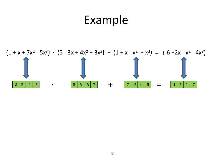 Example (1 + x + 7 x 2 - 5 x 3) ∙ (5