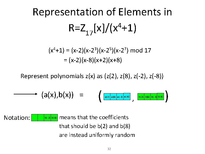 Representation of Elements in R=Z 17[x]/(x 4+1) = (x-2)(x-23)(x-25)(x-27) mod 17 = (x-2)(x-8)(x+2)(x+8) Represent