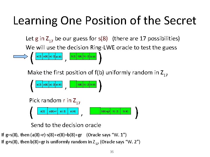 Learning One Position of the Secret Let g in Z 17 be our guess