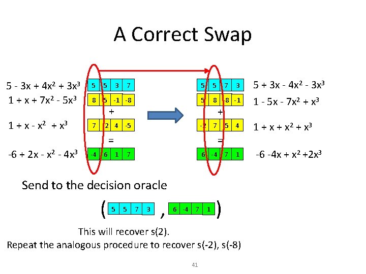 A Correct Swap 5 - 3 x + 4 x 2 + 3 x