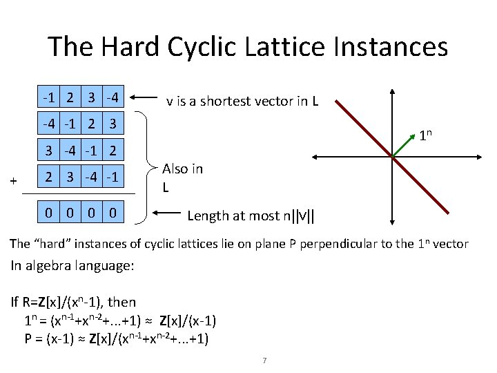 The Hard Cyclic Lattice Instances -1 2 3 -4 v is a shortest vector