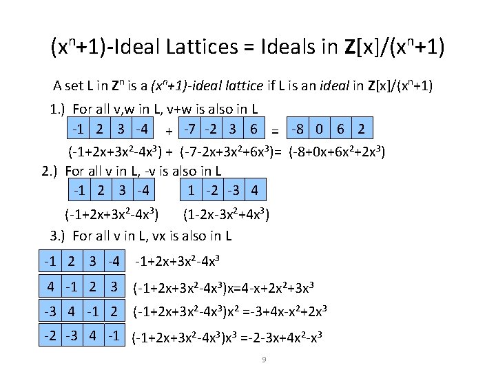 (xn+1)-Ideal Lattices = Ideals in Z[x]/(xn+1) A set L in Zn is a (xn+1)-ideal