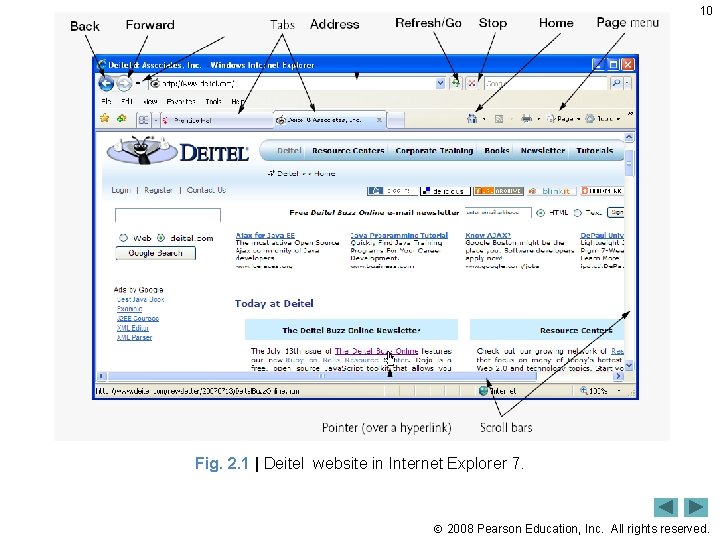 10 Fig. 2. 1 | Deitel website in Internet Explorer 7. 2008 Pearson Education,