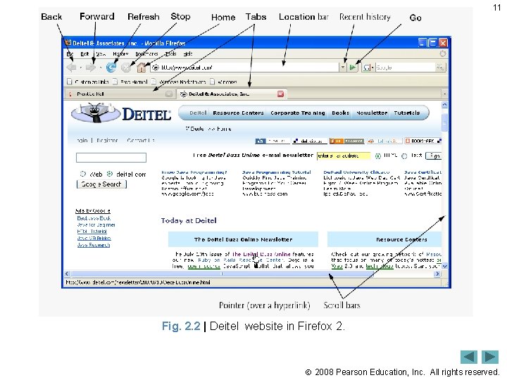 11 Fig. 2. 2 | Deitel website in Firefox 2. 2008 Pearson Education, Inc.