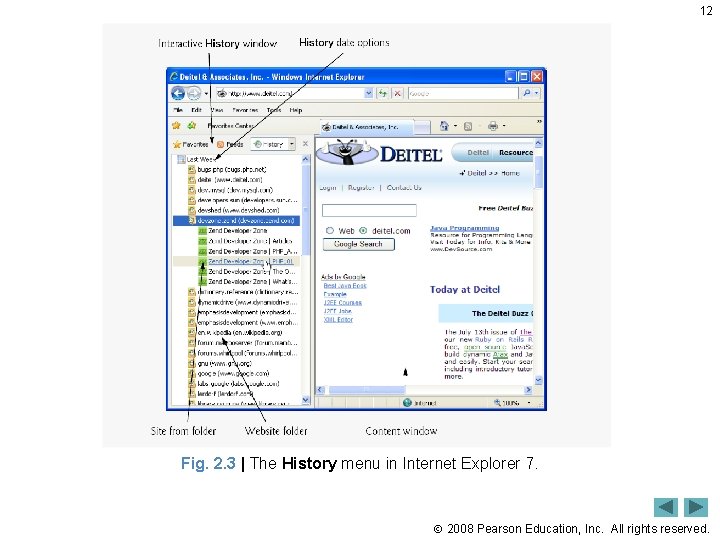 12 Fig. 2. 3 | The History menu in Internet Explorer 7. 2008 Pearson