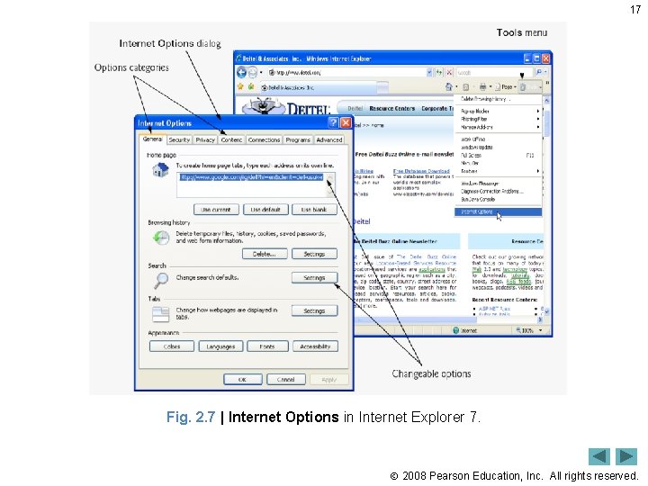 17 Fig. 2. 7 | Internet Options in Internet Explorer 7. 2008 Pearson Education,