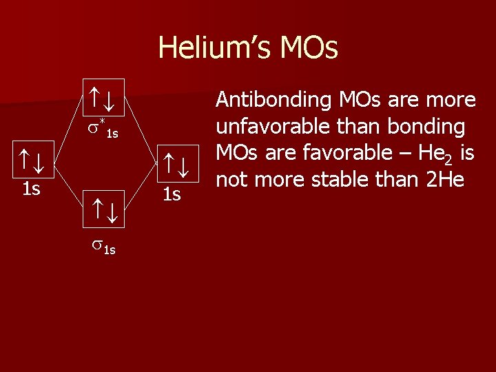 Helium’s MOs s*1 s s 1 s Antibonding MOs are more unfavorable than bonding