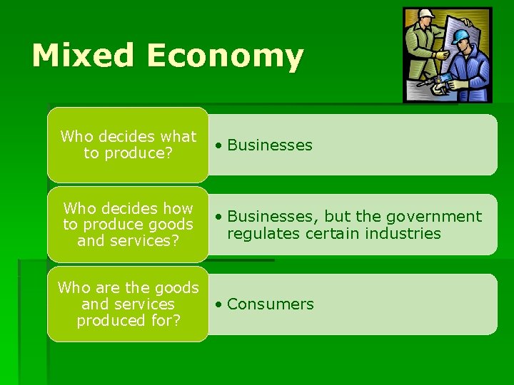 Mixed Economy Who decides what to produce? • Businesses Who decides how to produce