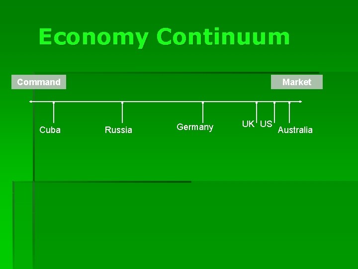 Economy Continuum Command Cuba Market Russia Germany UK US Australia 