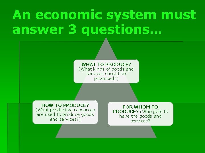 An economic system must answer 3 questions… WHAT TO PRODUCE? (What kinds of goods