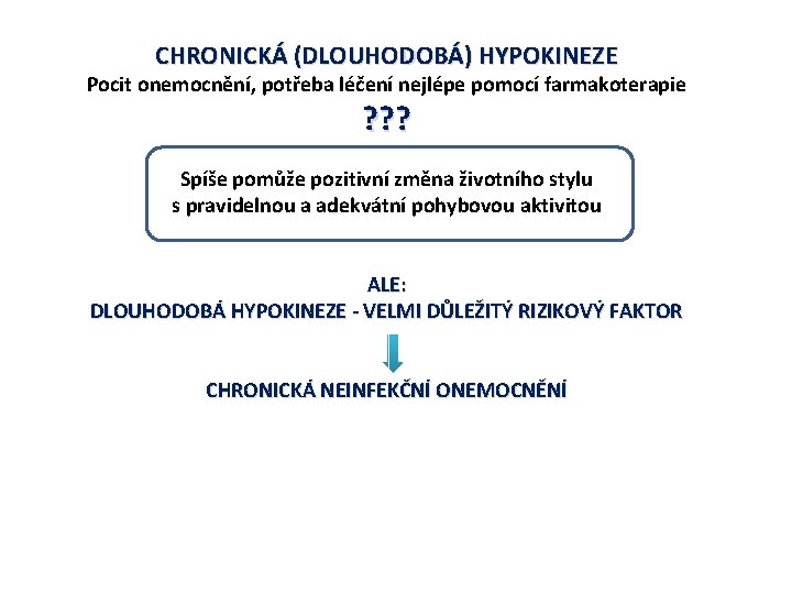 CHRONICKÁ (DLOUHODOBÁ) HYPOKINEZE Pocit onemocnění, potřeba léčení nejlépe pomocí farmakoterapie ? ? ? Spíše