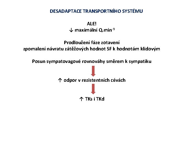 DESADAPTACE TRANSPORTNÍHO SYSTÉMU ALE! ↓ maximální Q. min-1 Prodloužení fáze zotavení zpomalení návratu zátěžových